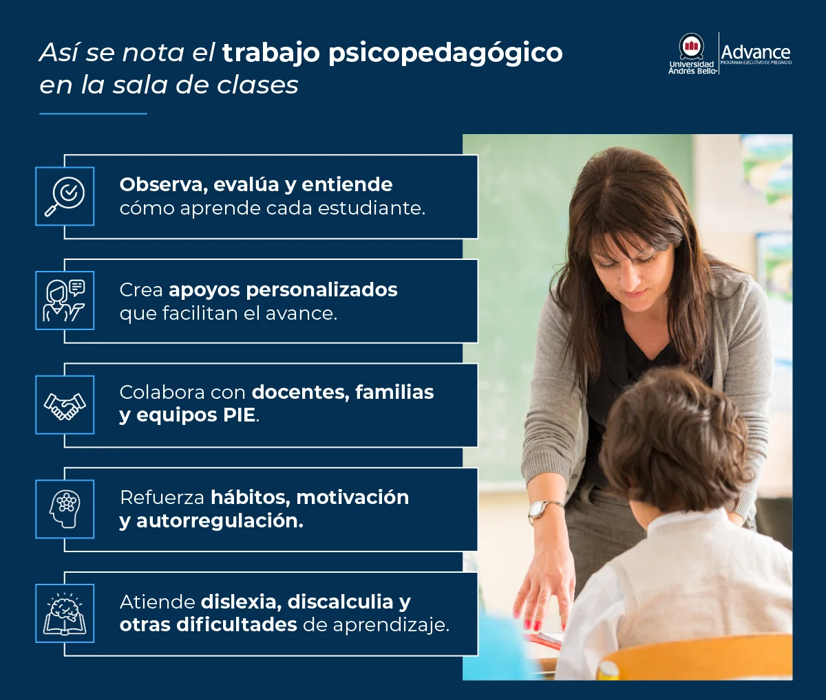 El trabajo psicopedagógico transforma la sala de clases.