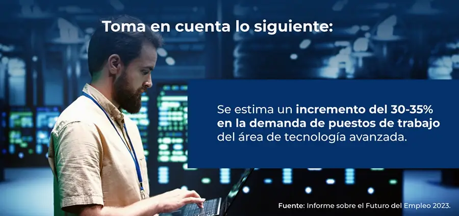 demanda-de-trabajo-Ingenieria-en-Ciencia-de-Datos