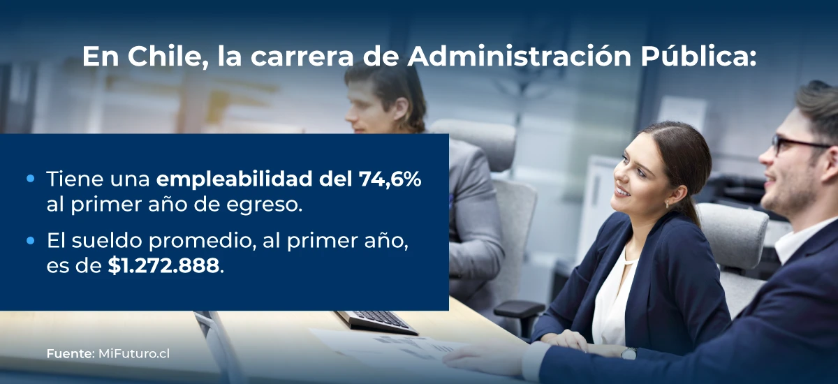 Advance-UNAB-Administración-Pública-Online