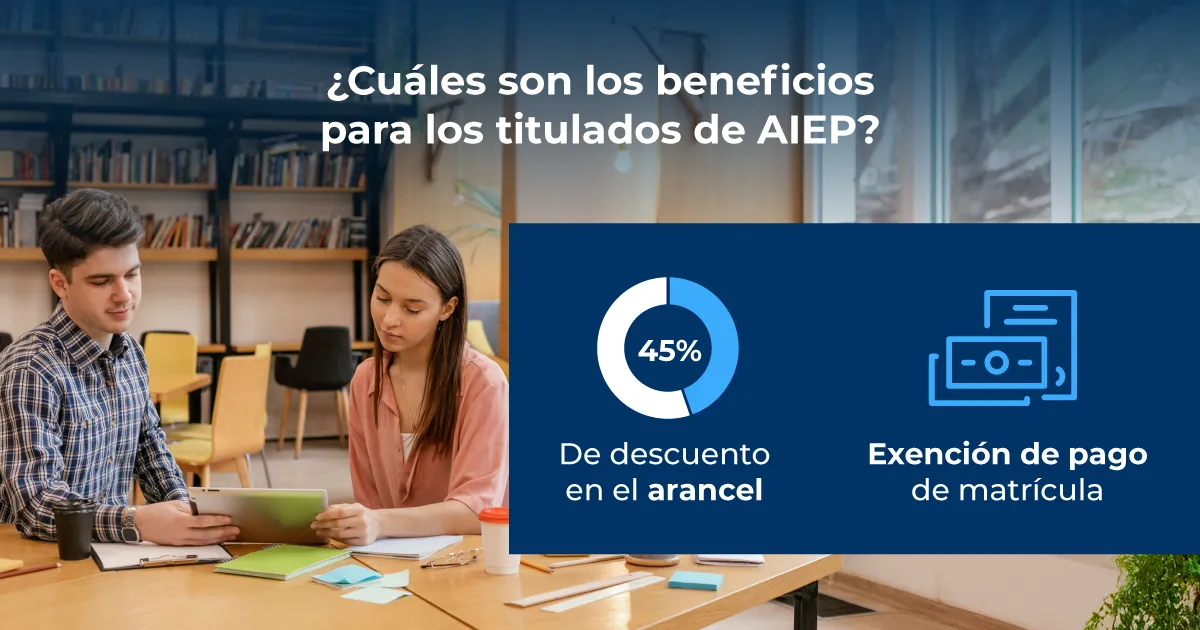 Beneficios AIEP titulados.