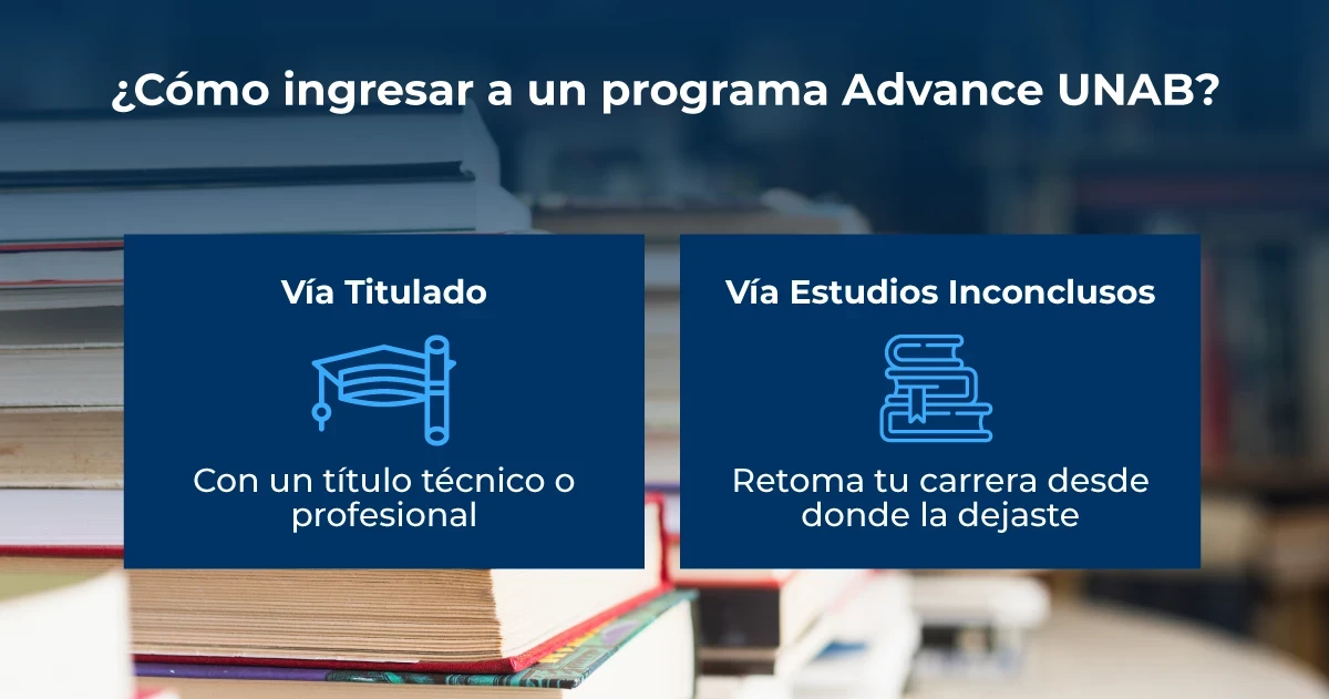 Formas de ingreso: Vía Titulado técnico o profesional y Vía Estudios Inconclusos.