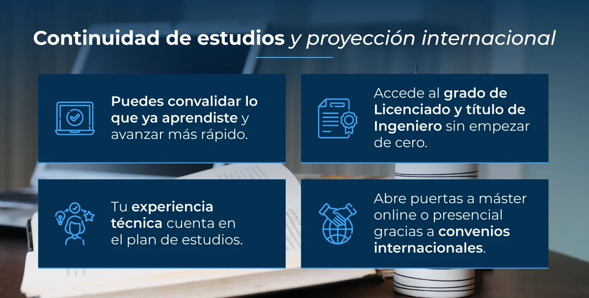Continuidad de estudios y proyección internacional