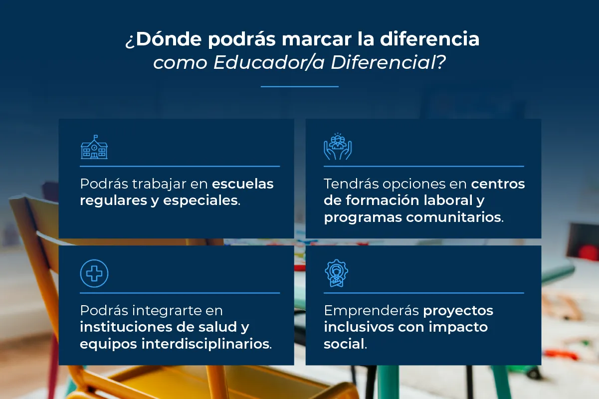 ¿Dónde podrás marcar la diferencia?