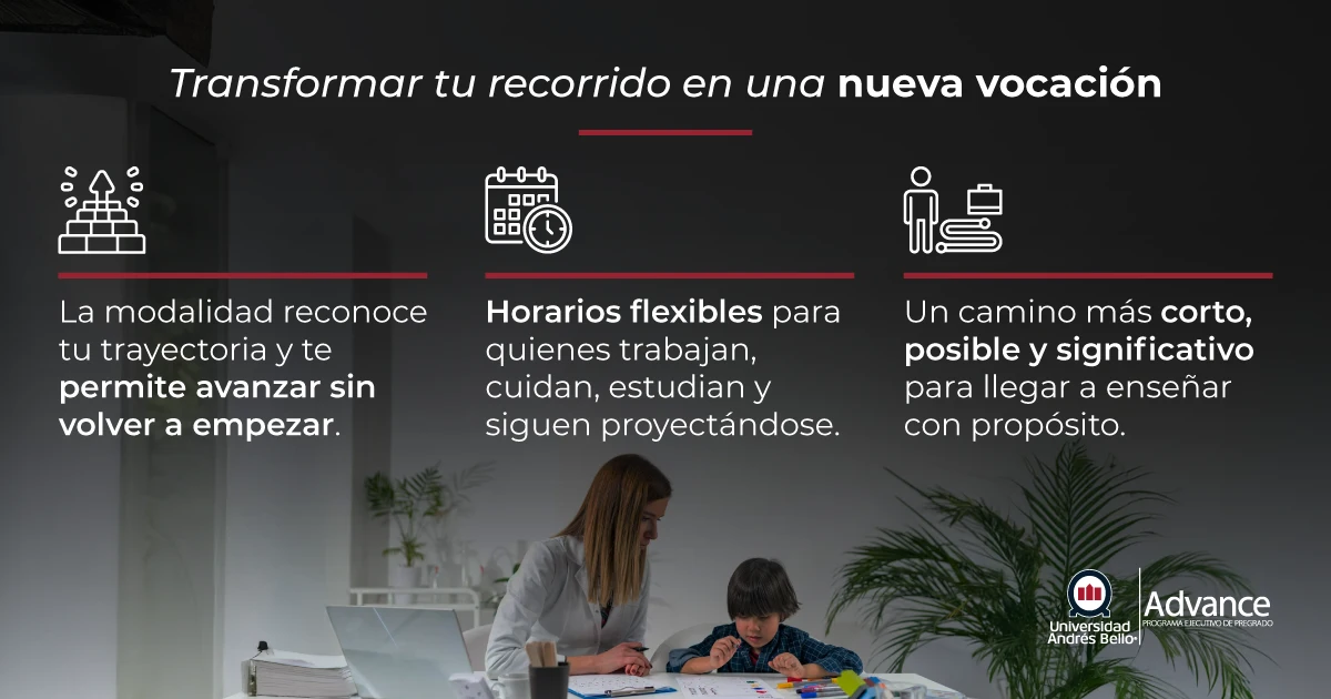 Transformar tu recorrido en una nueva vocación