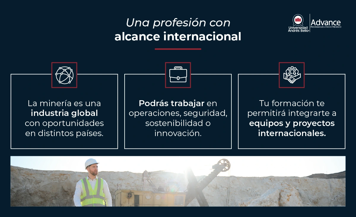  Oportunidades globales y áreas de trabajo en Ingeniería en Minas.