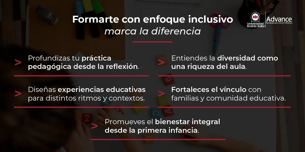 Formarte con enfoque inclusivo marca la diferencia.