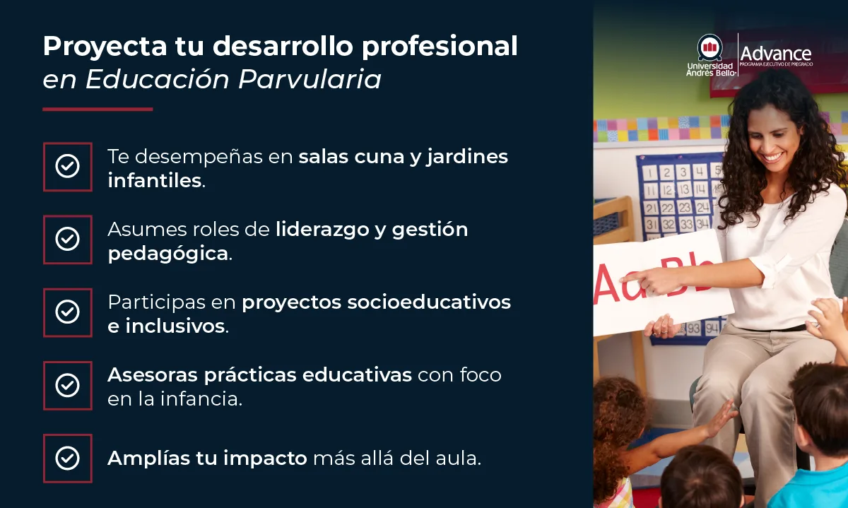 Proyecta tu desarrollo profesional en Educación Parvularia.